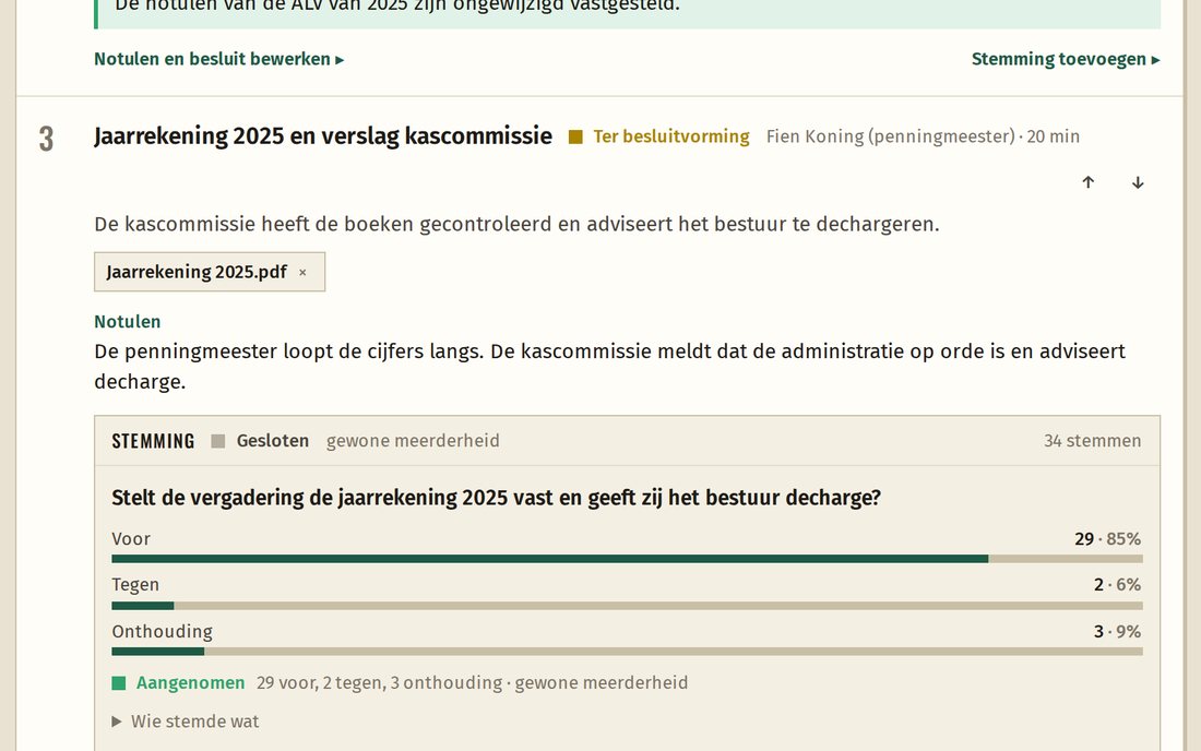 Een agendapunt met het stuk, de notulen en het besluit, en de uitslag van de stemming erbij