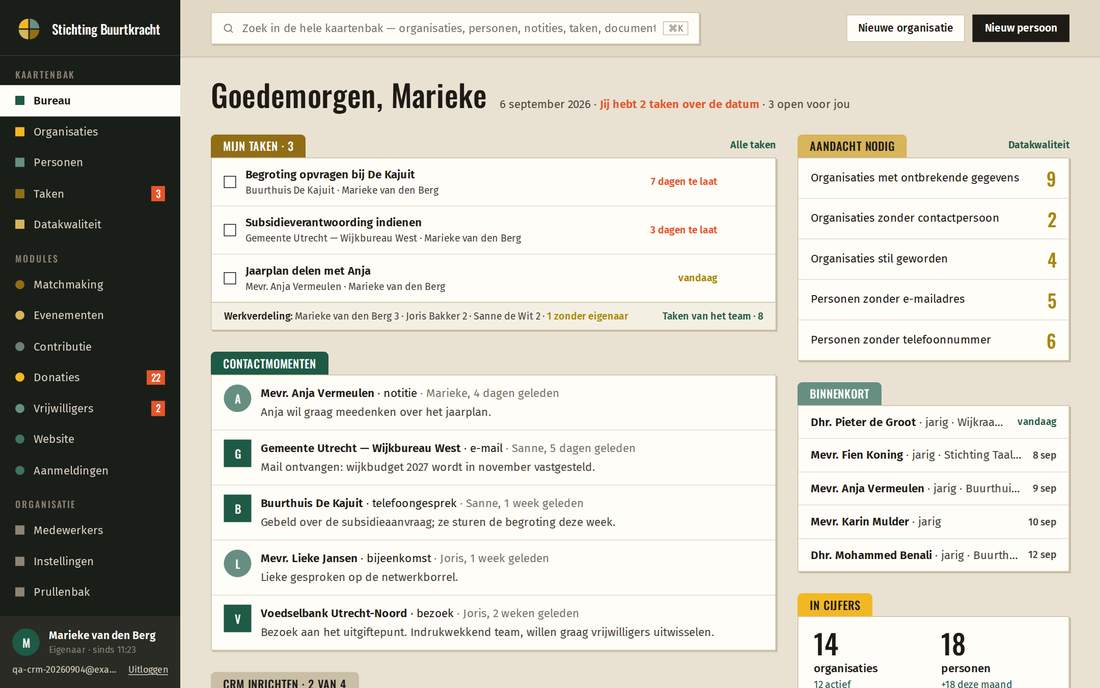 Een bestuursvergadering met agendapunten, notulen en actiepunten