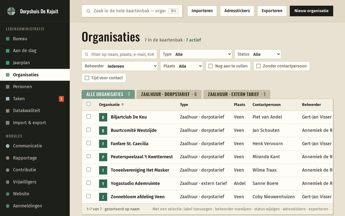 De vaste huurders van een dorpshuis in het CRM: per vereniging of bedrijf het zaalhuurtarief (dorp of extern), de contactpersoon en wie het contact onderhoudt